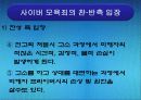인터넷과윤리 15페이지