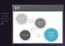 [음환경]소음에 대한 기준 및 법규 현재 개선 사항 및 제안 13페이지