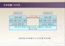 인터넷 기반 기술 8페이지