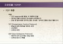 인터넷 기반 기술 11페이지