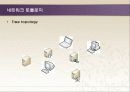 인터넷 기반 기술 18페이지