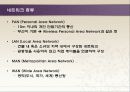 인터넷 기반 기술 19페이지