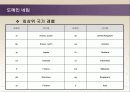 인터넷 기반 기술 26페이지