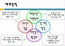 전국태권도대회 8페이지