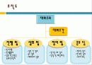 전국태권도대회 9페이지
