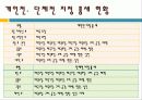 전국태권도대회 12페이지