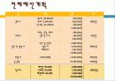 전국태권도대회 22페이지