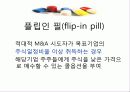 위기관리론 포이즌필 11페이지