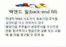 위기관리론 포이즌필 12페이지