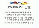 위기관리론 포이즌필 15페이지