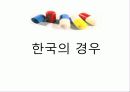 위기관리론 포이즌필 16페이지