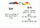 위기관리론 포이즌필 17페이지