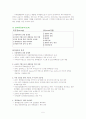신재생 에너지 기업 분석-유니슨의 제품전략- 5페이지