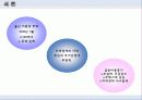 울산광역시 4페이지