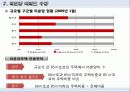 울산광역시 19페이지