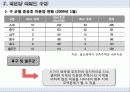 울산광역시 20페이지
