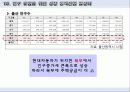 울산광역시 26페이지