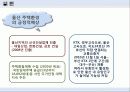 울산광역시 28페이지