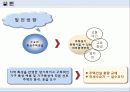 울산광역시 29페이지