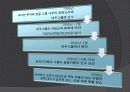 '쌍용 자동차 파업' 위기와 대응 4페이지