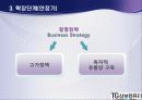 성장단계별 경영전략 23페이지