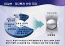 성장단계별 경영전략 33페이지