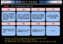 아마추어축구대회 10페이지