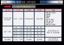 아마추어축구대회 30페이지