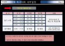아마추어축구대회 31페이지