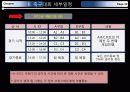 아마추어축구대회 32페이지