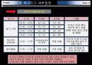 아마추어축구대회 35페이지