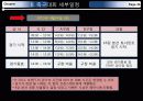아마추어축구대회 36페이지