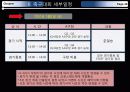 아마추어축구대회 38페이지