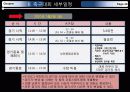 아마추어축구대회 39페이지