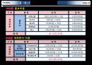 아마추어축구대회 44페이지