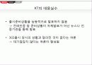 kt아이폰4 출시연기사례 9페이지