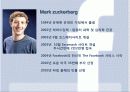 mark_zuckerberg 5페이지