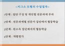 협동학습의 개념 16페이지