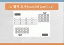 협동학습의 개념 24페이지
