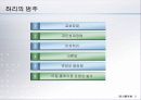 하리下利 의 古法 고방 3페이지
