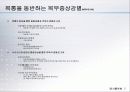 하리下利 의 古法 고방 7페이지