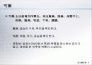하리下利 의 古法 고방 9페이지