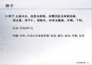 하리下利 의 古法 고방 11페이지