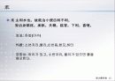 하리下利 의 古法 고방 12페이지