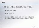 하리下利 의 古法 고방 14페이지