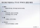 하리下利 의 古法 고방 17페이지