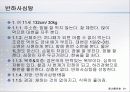 하리下利 의 古法 고방 24페이지