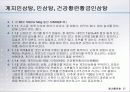 하리下利 의 古法 고방 27페이지