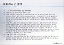 하리下利 의 古法 고방 32페이지