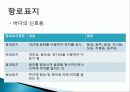 항로(수에즈 운하, 파나마 운하) 4페이지